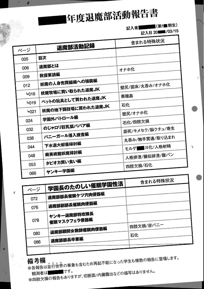 放課後エクソシズム〜退魔部敗北録〜 【煌野一人】 サンプル画像